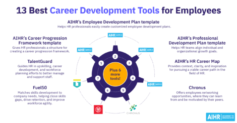 13 best career development tools for employees.