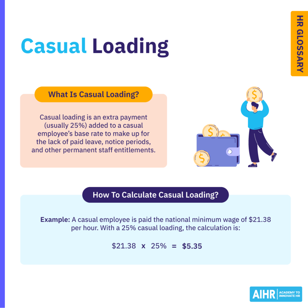Definition and calculation of casual loading