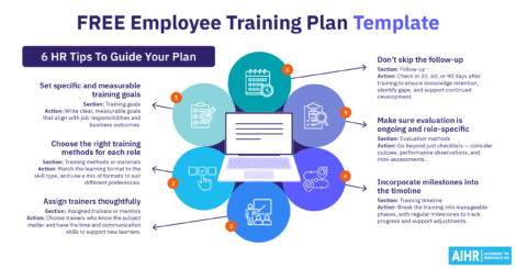 6 tips to guide your employee training plan.
