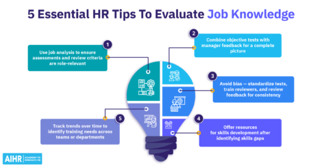 Five essential tips for HR professionals to evaluate job knowledge.