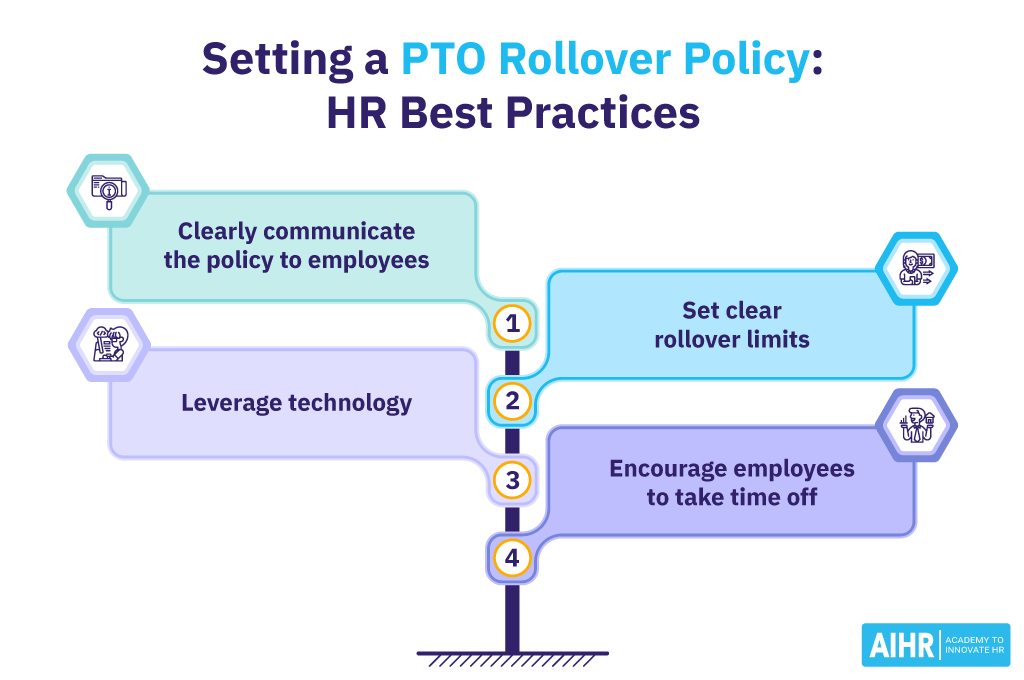 4 HR best practices for creating a PTO rollover policy.