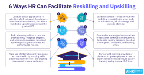 6 ways HR can facilitate reskilling and upskilling.