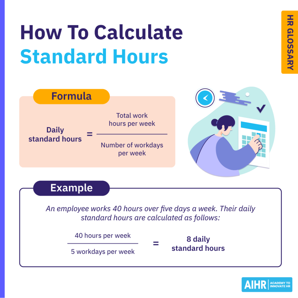 Formula showing how to calculate standard hours