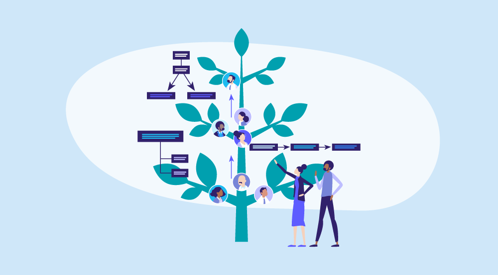A conceptual idea of a succession planning toolkit.